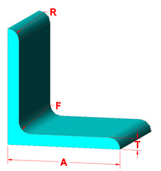 ANGLES Equal Legs, Fillets and Round Toe