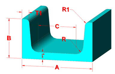 channels, Standard Structural