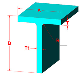 T Sections
